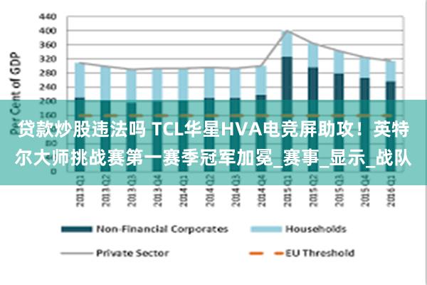 贷款炒股违法吗 TCL华星HVA电竞屏助攻！英特尔大师挑战赛第一赛季冠军加冕_赛事_显示_战队
